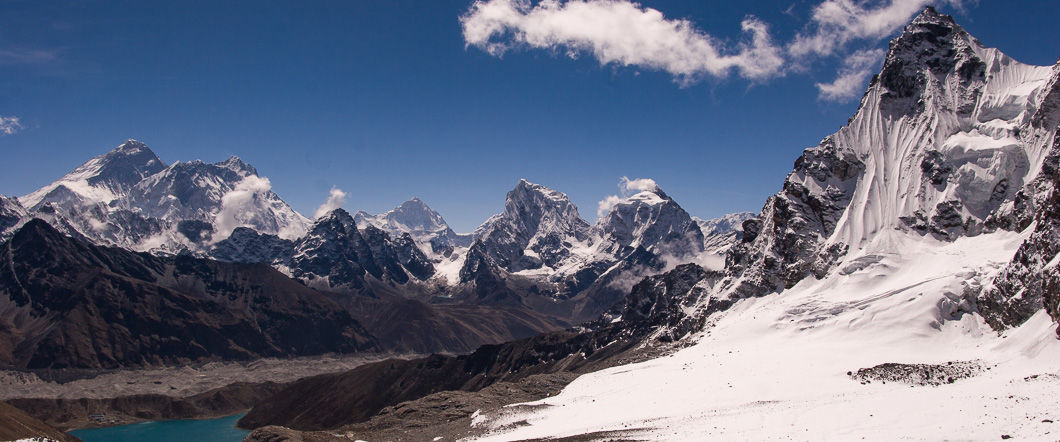 Renjo La (5,340m / 17,520ft)