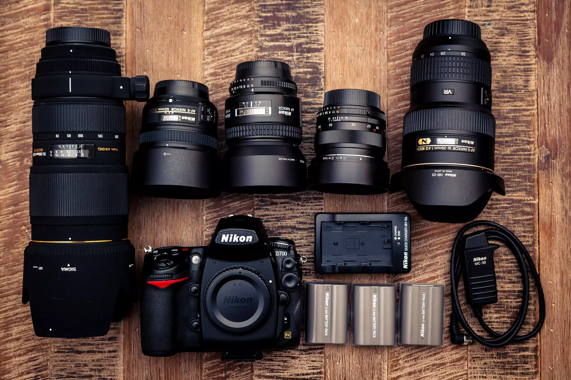 Camera Equipment